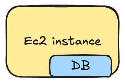 ec2_instance