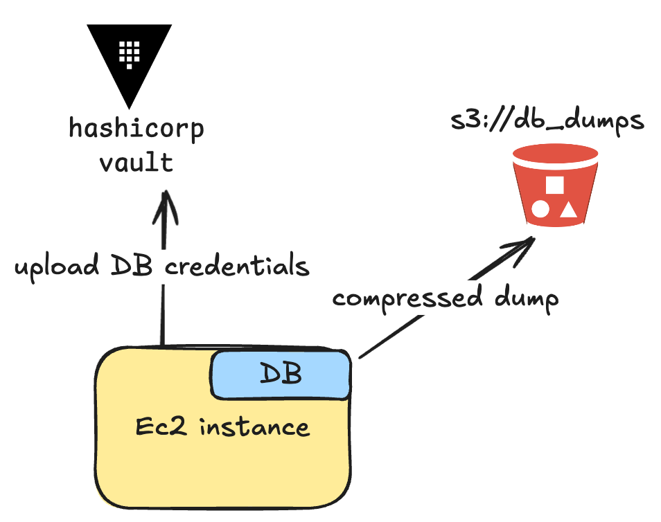 step_1